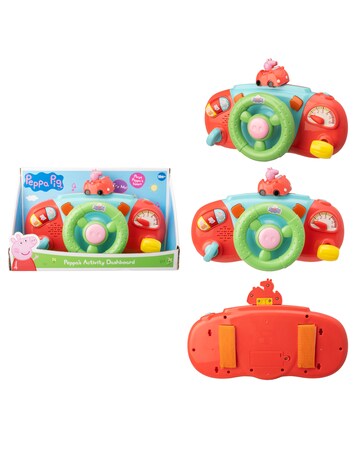 Peppa Pig Activity dashboard