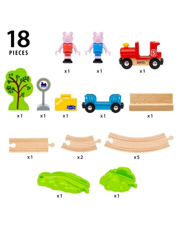 Brio Peppa Pig Train Set