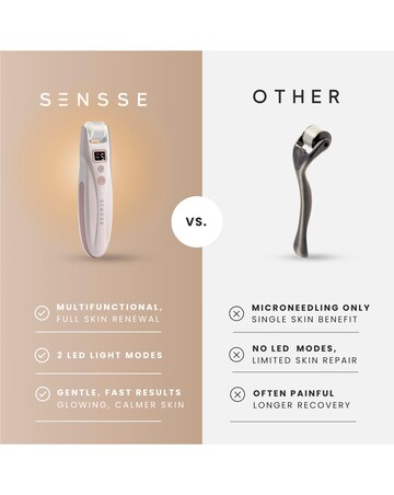 Sensse MicroGlow Microneedling & EMS device