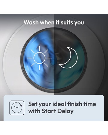 Candy Quick Pro 10kg- Black