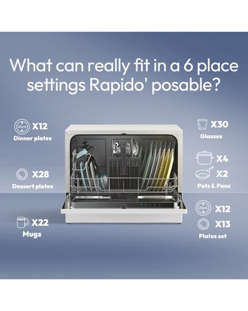 Candy Rapido Table Top Dishwasher- White