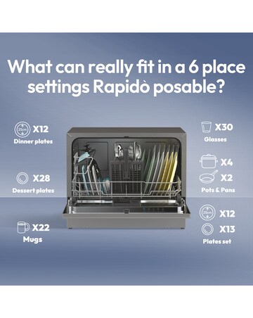 Candy Rapido Table Top Dishwasher- Graphite
