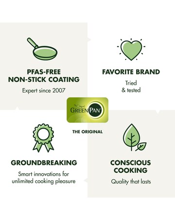 GreenPan Bistro Contact Grill