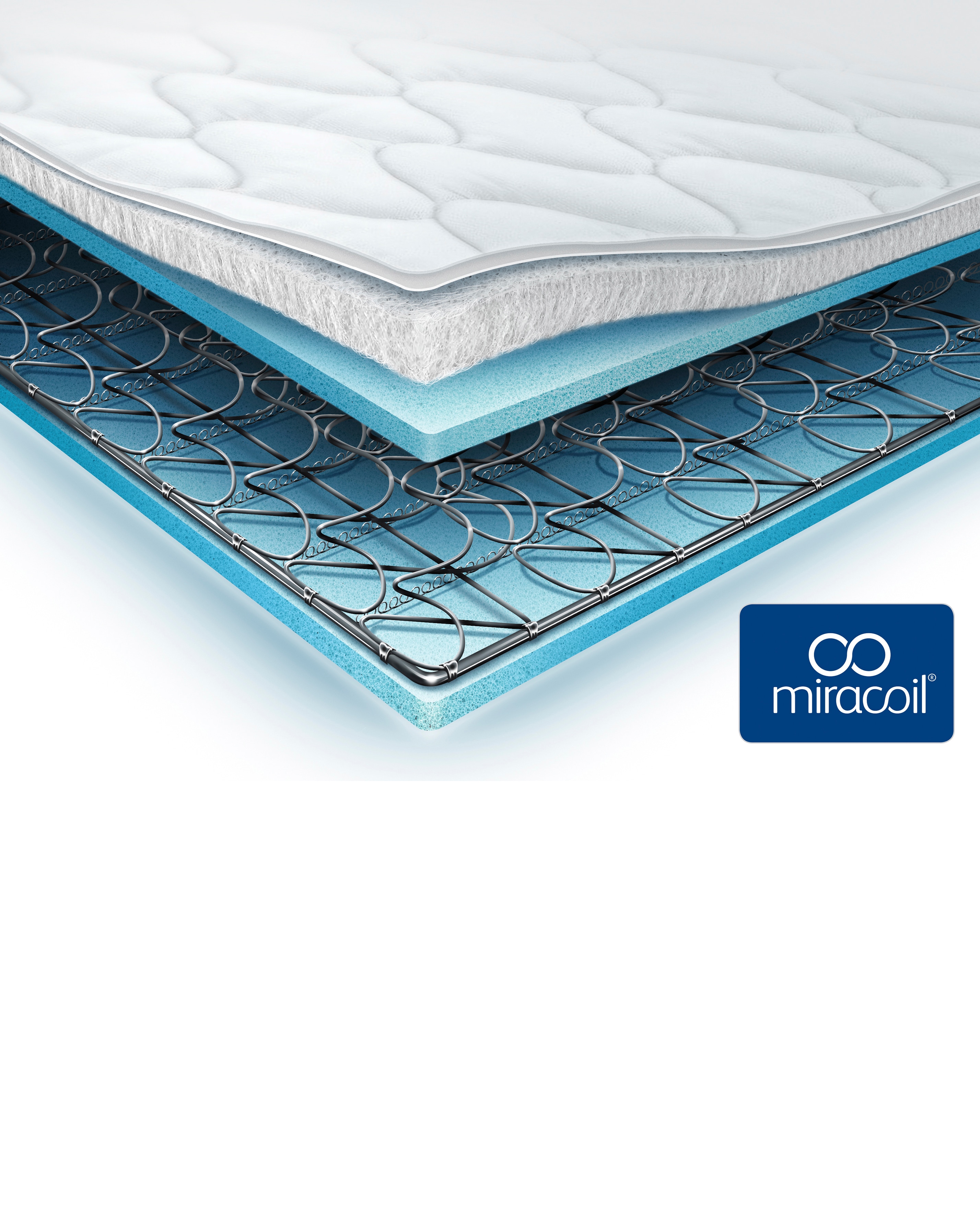 Silentnight Miracoil Mattress Divan