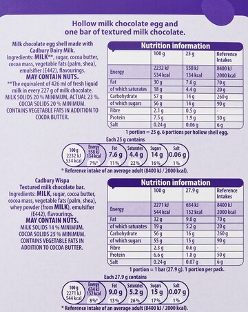 Cadbury Easter Essential Easter Egg Gift 1