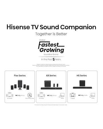 Hisense 40A5QTUK 40in Full HD QLED Smart TV with Freely
