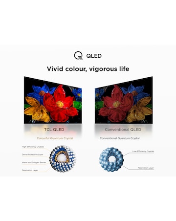 TCL 50S5K 50in Full HD QLED TV with HDR and Android TV