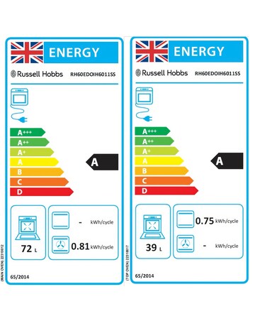 Russell Hobbs RH60EDOIH6011SS Double Electric Cook Induction Hob Silver Install