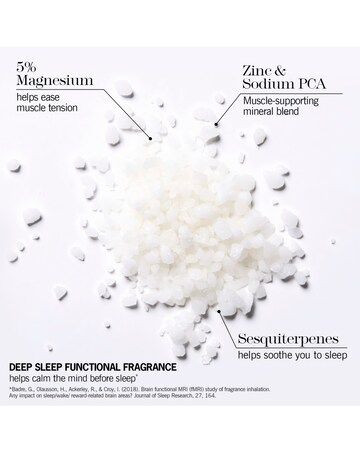 This Works Deep Sleep Beauty Soak - 200ml