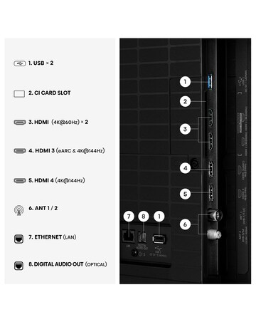 Hisense 55E8STUK 55in Mini-LED 4K Ultra HD HDR Smart TV