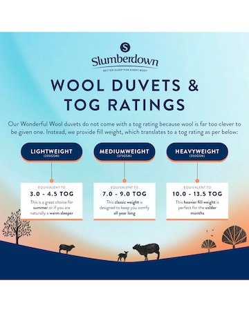 Slumberdown Wonderful Wool Heavy Duvet